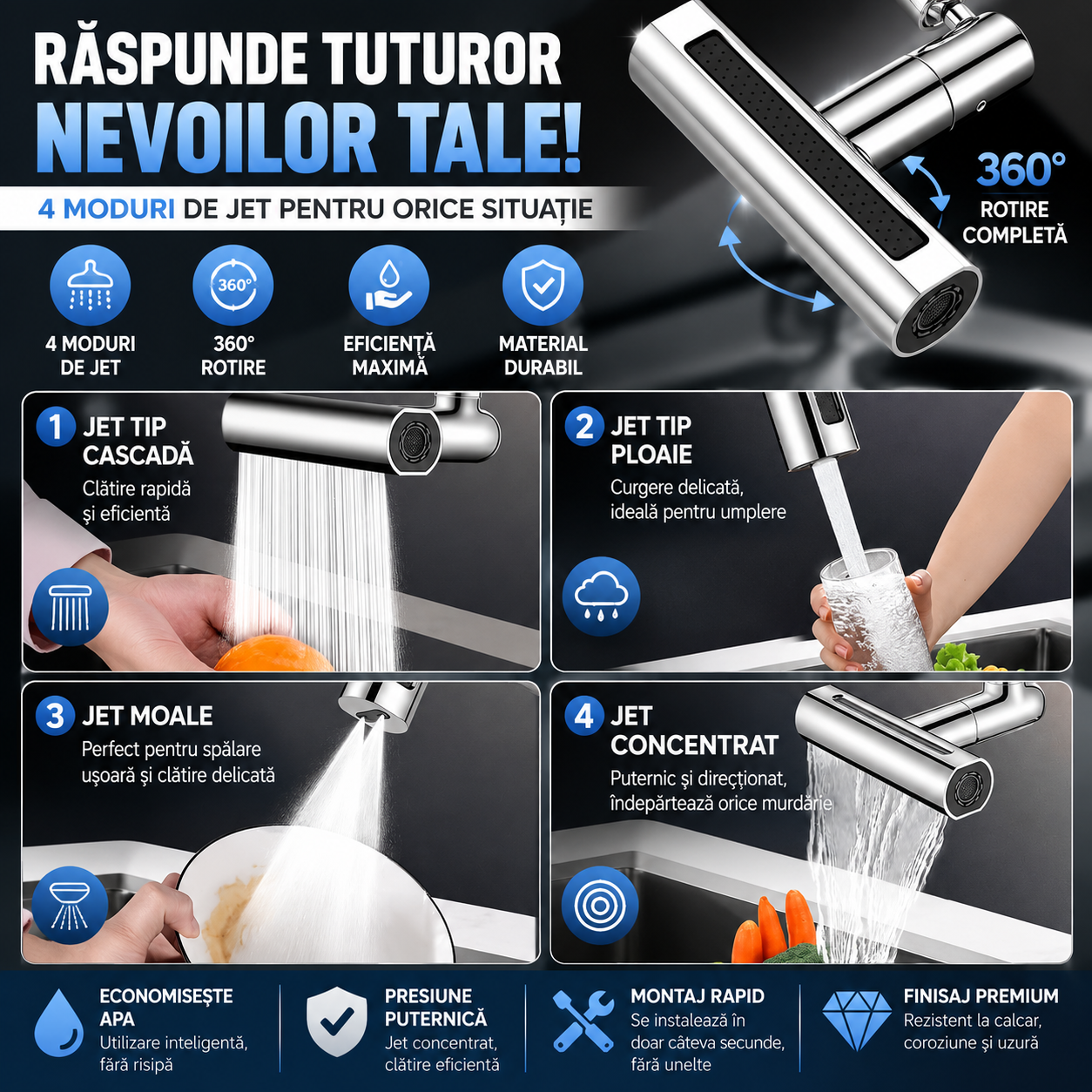 Extensie pentru Chiuvetă 4 în 1 universală